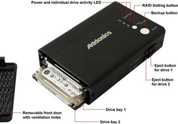 Карманный RAID Addonics рассчитан на два HDD или четыре карты Compact Flash